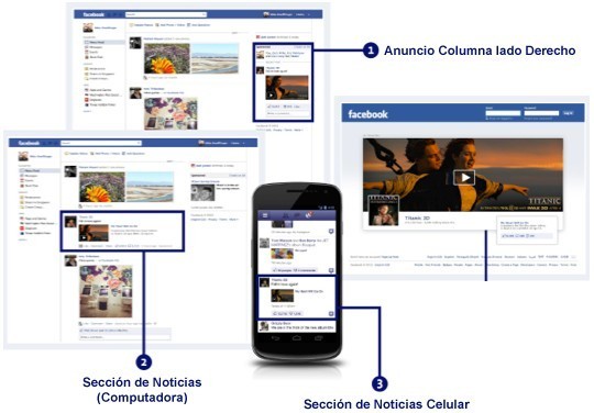 publicidad en facebook