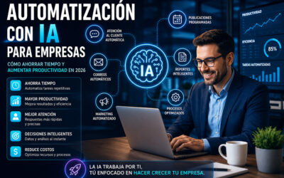 Automatización con IA para empresas